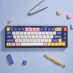 Keycaps